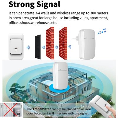 WHM07 1-to-1 Outdoor Wireless Doorbell 38 Kinds Music 3-level Volume Adjustable 300M Remote Music Door Bell EU Plug COD