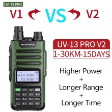 BAOFENG UV13Pro V2 Dual Band Walkie Talkie 999 Channels 1800mAh 16KM Long Range Type-C Charger Transceiver Ham Two Way Radio European Standard COD